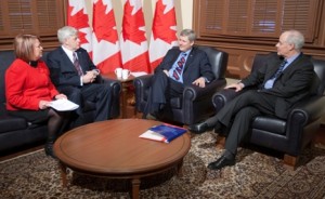 Economic_Roundtable Economic Roundtable - canada economy